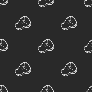 Kusursuz biftek deseni. Çizilmiş et arkaplanı