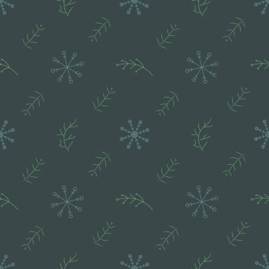 Kusursuz Noel şablonu. Yeni yıl arkaplanı