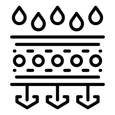 Tekstil simgesini özümse. Tıbbi pamuk. Yün goncası