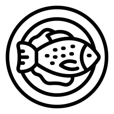 Fried fish microplastics pollution icon outline vector. Water food. Ocean recycle