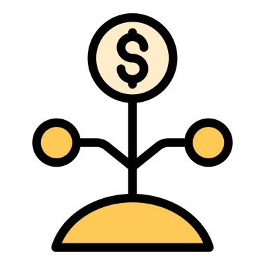 Beyin fırtınası yapan bitki ikonu. Beyaz arkaplan renginde izole edilmiş web tasarımı için Beyin Fırtınası bitki vektör simgesi