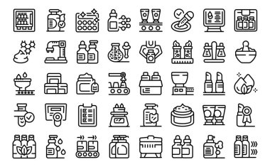 Kozmetik üretim ikonları ana hat vektörü belirledi. Spa şişesi. Cilt kremi