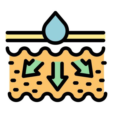 Jel atma ikonu ana hatları vektörü. Hücre kremi. Serum cildi rengi düz