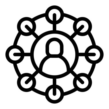 Finansal ekosistem esg ana hatları vektörü. Toplum ekolojisi işi. Para finans