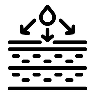 Su damlasının insan derisinin katmanlarına nüfuz etmesi hidrasyon ve cilt bakımını temsil eder.