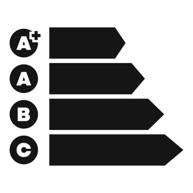 Siyah ve beyaz enerji verimliliği oranı G 'den artı artı' ya yükseldiğini gösteriyor.