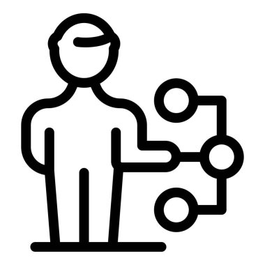 Proje yöneticisi bir gantt grafiğiyle iş akışını yönetiyor