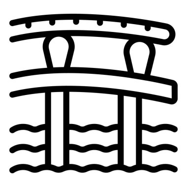 Sütunlar tarafından desteklenen bir su kütlesini kaplayan basit bir köprü simgesi