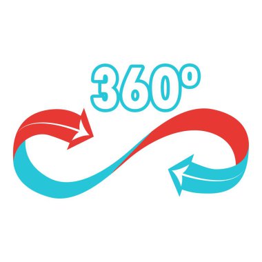 Sonsuzluk sembolü oluşturan iki ok saat yönünde dönüyor, bu da sürekli 360 derecelik süreci gösteriyor.