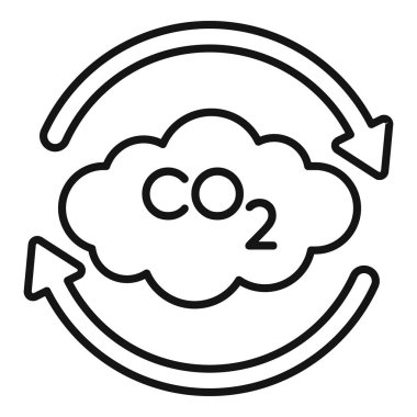 İçinde karbon yakalama ve depolama olduğunu gösteren iki dairesel okla çevrili karbondioklu bir bulutun çizgi çizimi