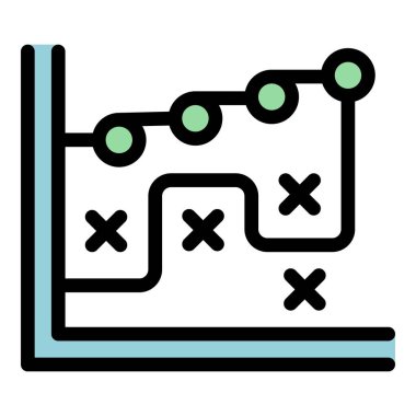 Makine öğrenme süreci için doğru ve yanlış seçenekleri gösteren algoritma