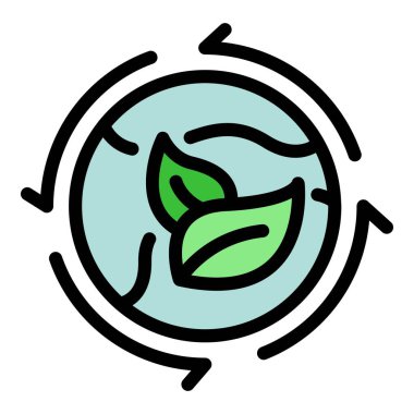 Daha yeşil bir gelecek için geri dönüşüm ve sürdürülebilirlik girişimleri yoluyla çevre korumasını teşvik etmek