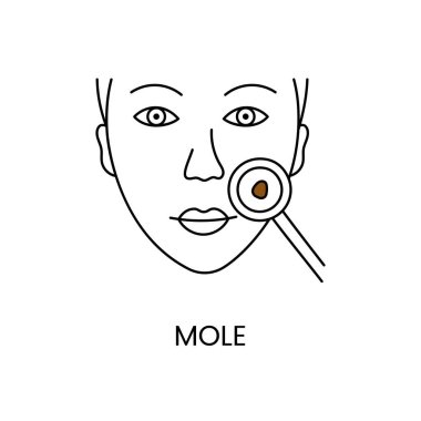 Lazer kozmetolojili köstebek temizleme, Nevus 'lu vektör kadın yüzünde çizgi simgesi.