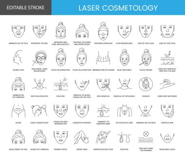 Lazer kozmetoloji çizgi ikonları vektör, düzenlenebilir felç. Yüz ve vücut yenileme, benlerin ve yaraların çıkarılması, yüzdeki kırışıklıklar ve dekolte bölge, kırışıklıklar..
