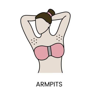 Koltuk altı ikonu vektörde, koltuk altı kılları için illüstrasyon, kollarını kaldırmış genç bir kadın..