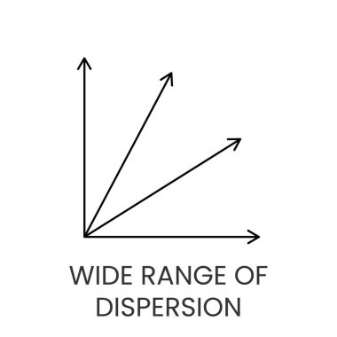 Işık ışınlarının geniş bir açıyla yayıldığını gösteren vektör biçiminde çizgi simgesi