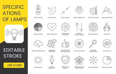 Set of line icons in vector specifications of lamps, remote control and motion sensor, harmonious integration and space efficiency, smartautomation and anti glare lighting. clipart