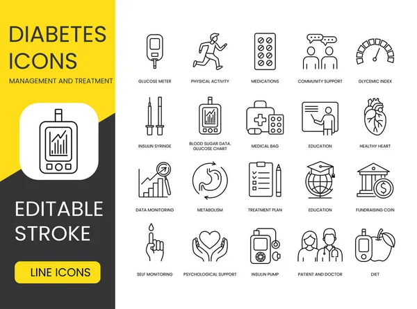 Bir dizi siyah ana hatlı ikonla diyabeti yönetmek. Veri izleme, ilaçlar, tedavi planı, eğitim, toplum desteği ve fiziksel aktivite. Düzenlenebilir felç. Doktor ve hasta desteği