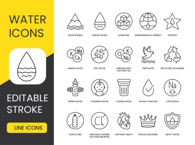 Water packaging icons set with editable stroke, Ecologically clean and purified water, purified and certified, sugar free and source, pure and without gas, recyclable packaging clipart