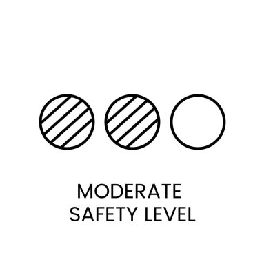 Çapraz çizgileri olan üç dairenin vektör doğrusal simgesi ilk ikisini dolduruyor ve üçüncüsü de boş, düzenlenebilir bir vuruşla orta derecede bir güvenlik seviyesini temsil ediyor.