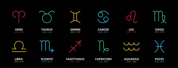 Uppsättning Astrologiska Zodiaksymboler Tecken Horoskop Zodiak — Stock vektor