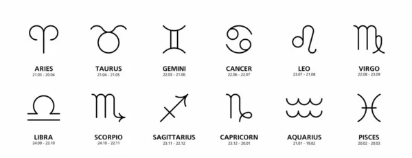 Uppsättning Astrologiska Zodiaksymboler Tecken Horoskop Zodiak — Stock vektor