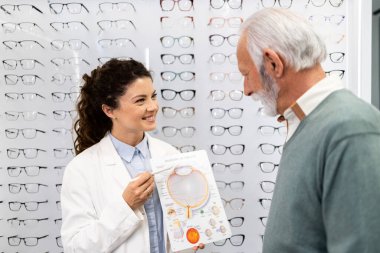 Deneyimli göz doktoru kıdemli hastayı göz sağlığı konusunda eğitiyor. Göz hastalıkları hastanesinde kıdemli bir hasta göz ameliyatı hakkında doktorla konuşuyor..