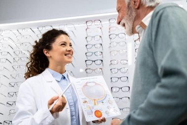 Deneyimli göz doktoru kıdemli hastayı göz sağlığı konusunda eğitiyor..