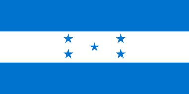 An illustration of the flag of Honduras officially known as Republic of Honduras with copy space clipart