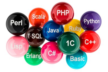 Programlama dili isimlerine sahip renkli toplar, beyaz arkaplanda izole edilmiş 3D görüntüleme