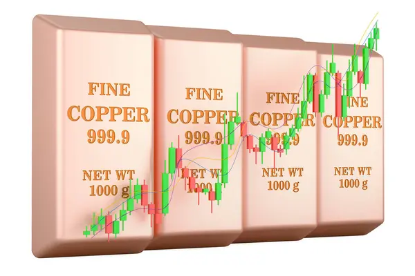 Copper Ingots Candlestick Chart Showing Uptrend Market Rendering Isolated White Stock Picture