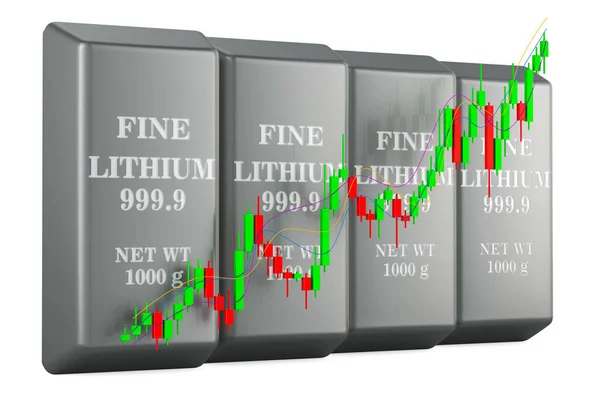 Lithium Ingots Candlestick Chart Showing Uptrend Market Rendering Isolated White Royalty Free Stock Photos