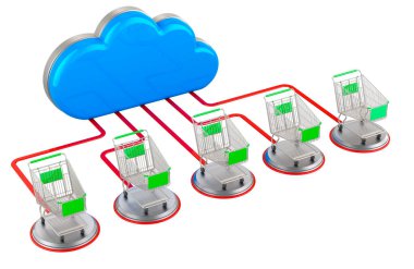 Alışveriş arabalı bilgisayar bulutu. Beyaz arkaplanda 3B görüntüleme izole edildi