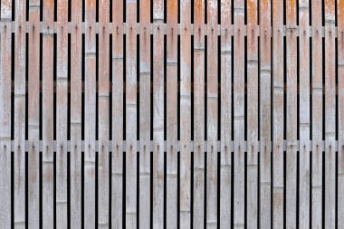 Arkaplan için bambu duvar dokusu.