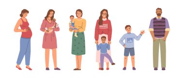 Kadın hayatı aşamaları. Vektör kadın yaşı, büyümenin farklı dönemlerinde çizgi film kadın kişiliği. Vektör hamilelik, erkek çocuklu kadın karakter, oğlu olan olgun kişi.