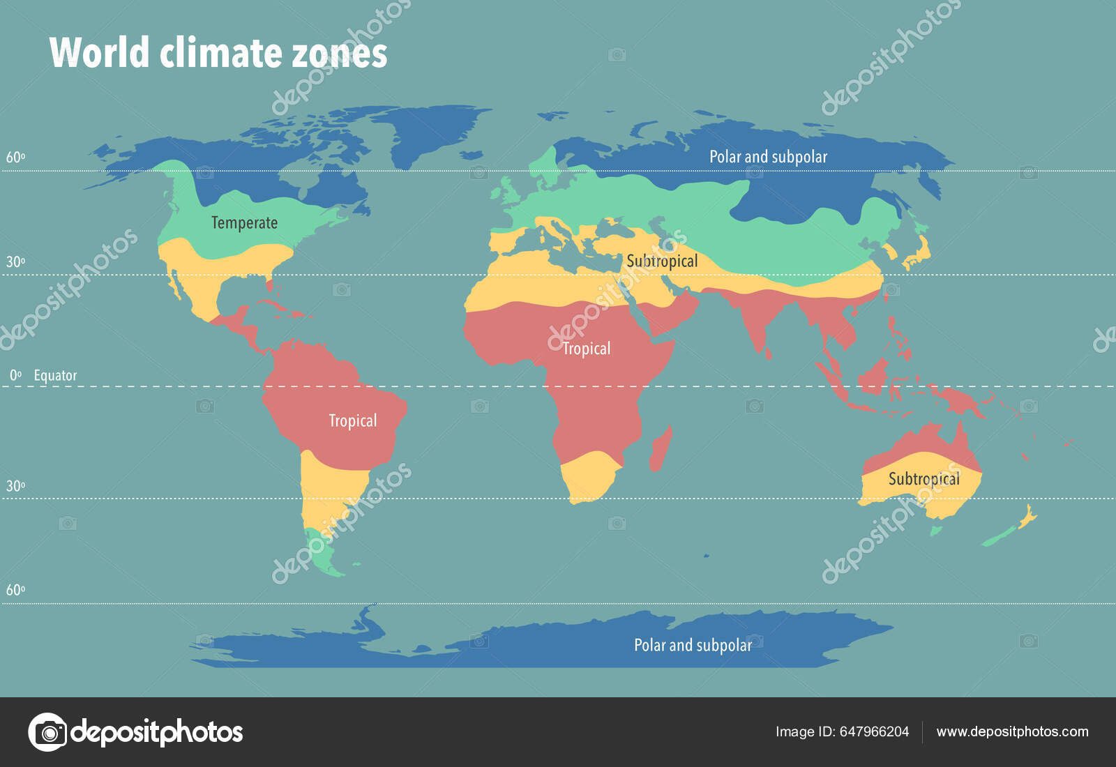 Carte Des Zones Climatiques Mondiales image libre de droit par dkaramit