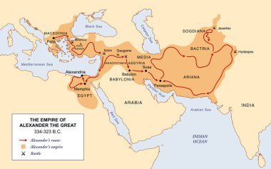 Büyük İskender 'in Yunanistan' dan Hindistan 'a kadar olan imparatorluğu, rotası ve savaşları.
