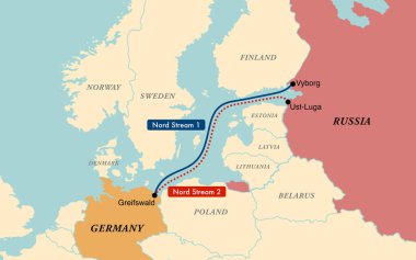 Map of Nord Stream 1 and 2 natural gas pipelines clipart