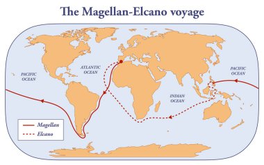 Macellan-Elcano seferinin rotası.