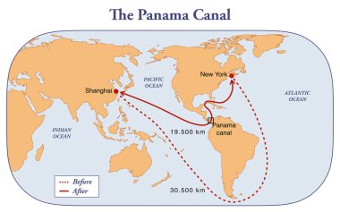 Panama Kanalı ve nakliye güzergahlarına olan mesafe faydaları