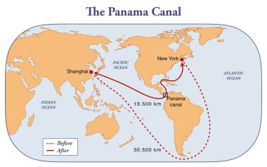 The Panama Canal and the distance benefits to the shipping routes clipart