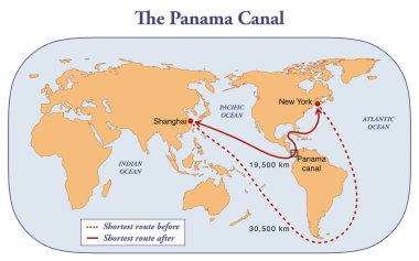 Panama Kanalı ve nakliye güzergahlarına olan mesafe faydaları