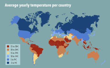 Ülke başına yıllık ortalama sıcaklığa sahip dünya haritası
