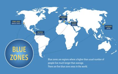 Map of the blue zones of longevity where people live longer than the rest of the world clipart