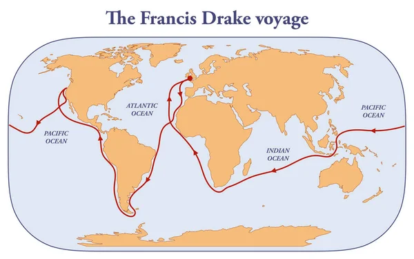 Percorso Della Spedizione Francis Drake — Foto Stock