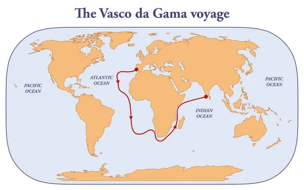 Ruta Expedición Vasco Gama — Foto de Stock