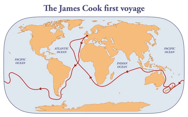 James Cook First Voyage — Stock Photo, Image