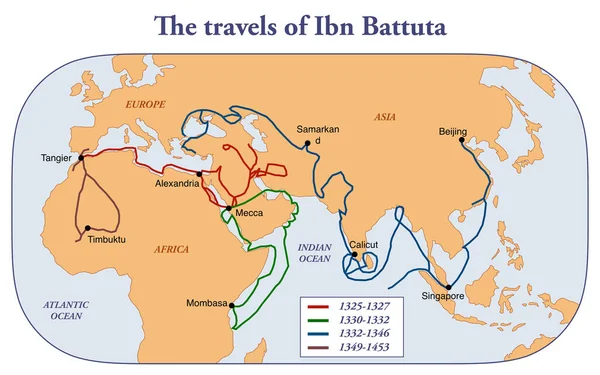 Kaart Van Reizen Van Geleerde Ontdekkingsreiziger Ibn Battuta — Stockfoto