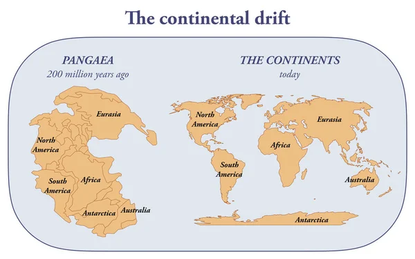 Deriva Continental Evolución Tierra Desde Pangea Hasta Hoy — Foto de Stock
