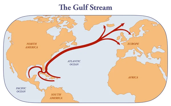 Mapa Fluxo Golfo Das Caraíbas Para América Norte Europa — Fotografia de Stock
